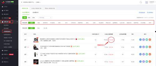 抖音娱乐圈吃瓜文件,抖音“吃瓜”文件大曝光